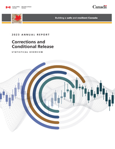 2023 Corrections and Conditional Release Statistical Overview